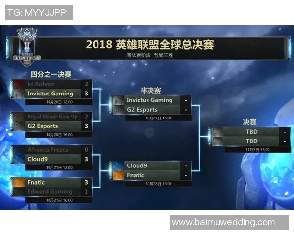 赛后复盘：RNG与IG的较量揭示了团队合作与个人实力的较大差异